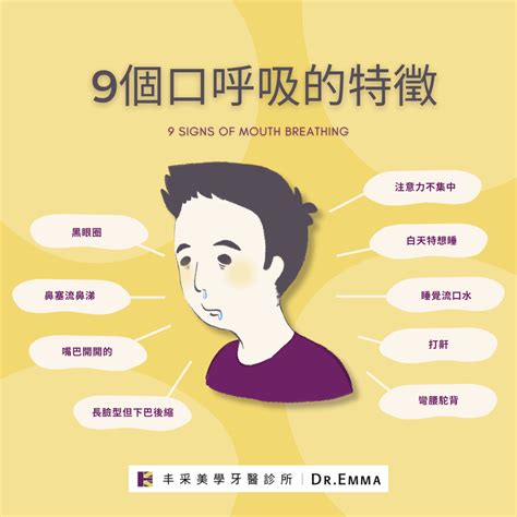 嘴巴閉起來牙齒|孩子的臉型竟然會被口呼吸影響？如何改善用嘴巴呼吸…